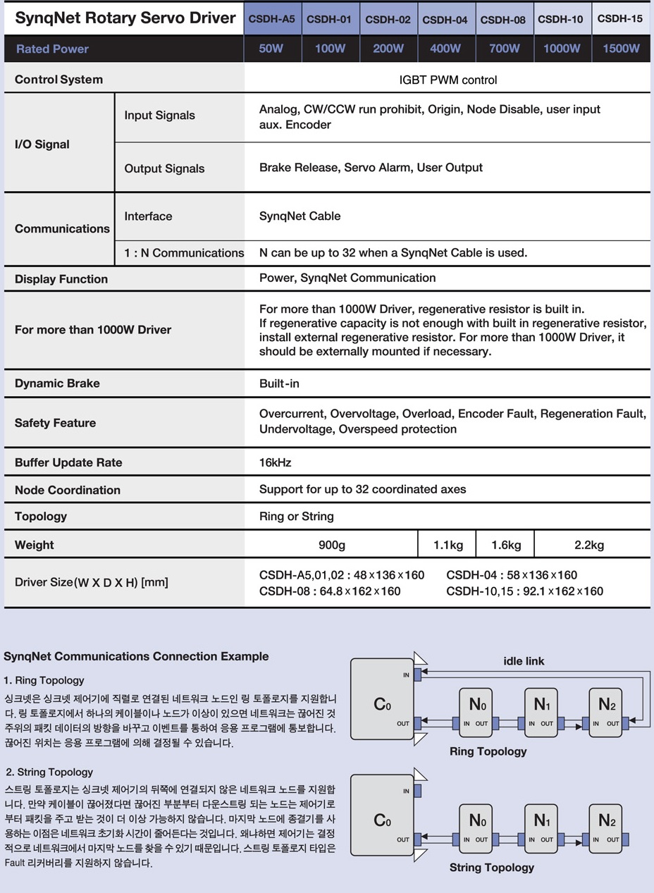 product 이미지