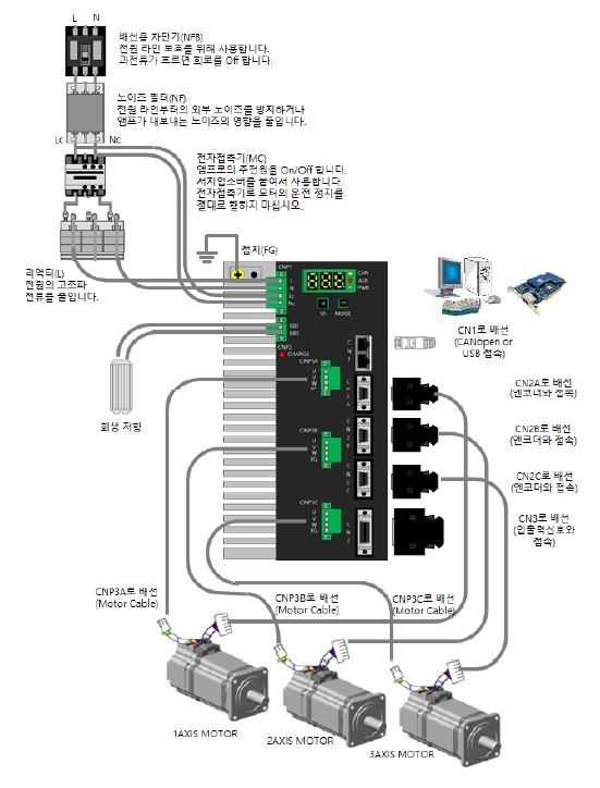 product 이미지